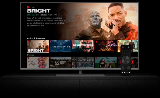 Responsive image television